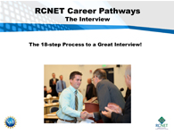 Interviewing Skills